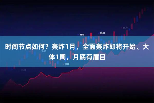 时间节点如何?轰炸1月,全面轰炸即将开始、大体1周,月底有眉目